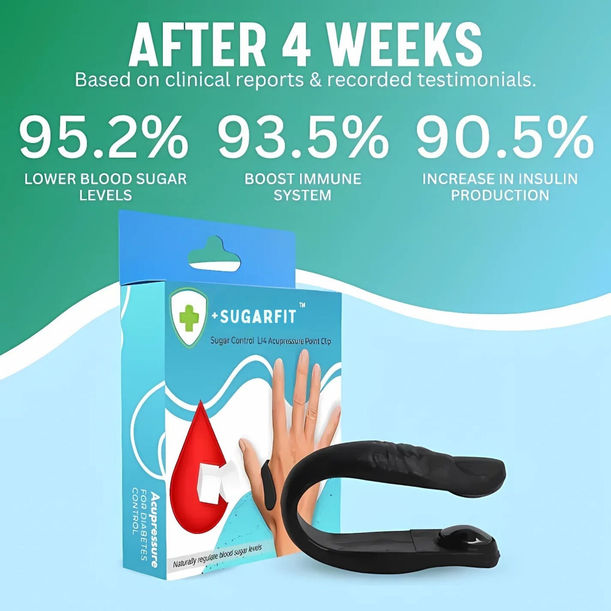 Buy 1 Get 1 SugarFix™+ Acupressure LI4 Point Clip