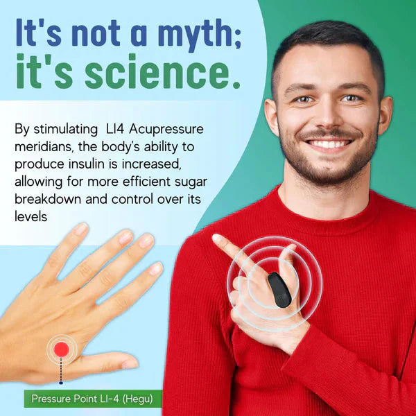 Buy 1 Get 1 SugarFix™+ Acupressure LI4 Point Clip